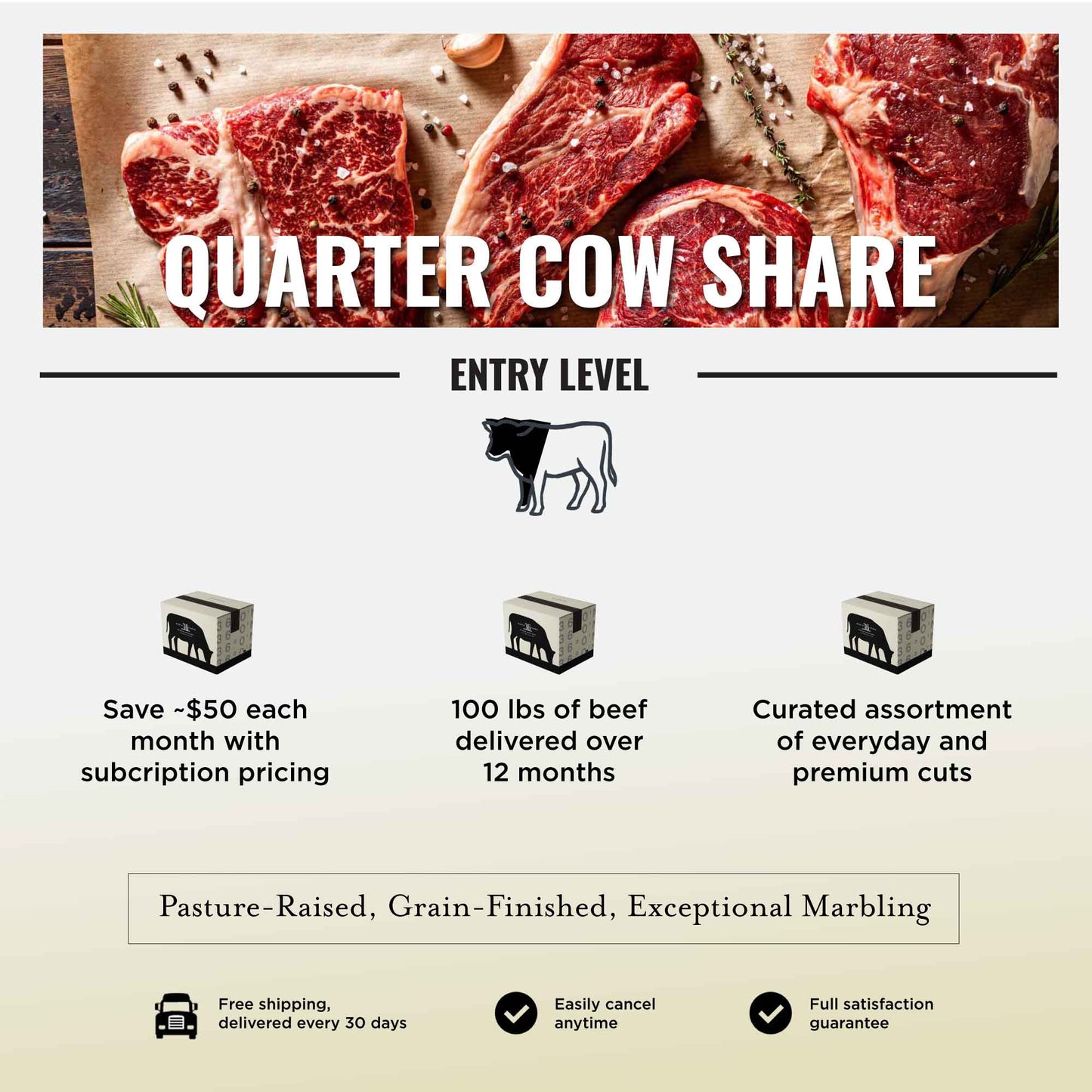 The Latitude Club Monthly Subscription