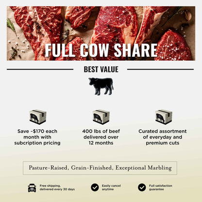 The Latitude Club Monthly Subscription