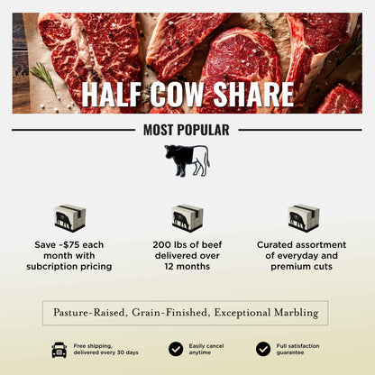 The Latitude Club Monthly Subscription